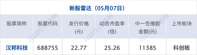 CFF20LXzkOybIdia1PVibFicHiawm8b3b71QWliaiaB7wemQLaH73EGgmMoicCib3uDBsrzlDMd3fn56S9Msg4QuGJkib1A.png