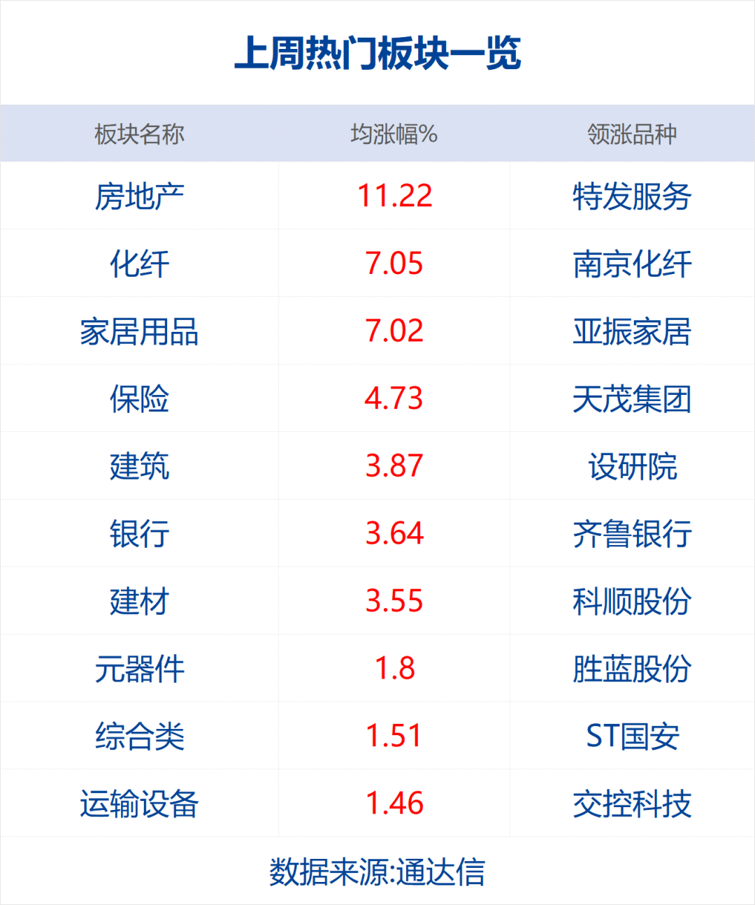   财经早参|柳青升任滴滴永久合伙人；俄下令：没收德意志银行资产！“胖猫”与谭某经济往来公布，警方通报：女方不构成诈骗 | 每经网
