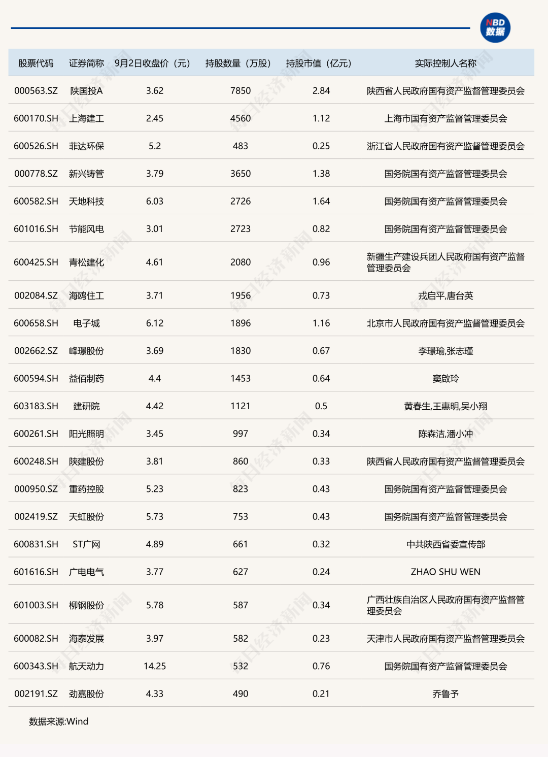 CFF20LXzkOyqMJUyLy0UibHckpVaF5icjeqHeibu3UqEOY6oicqZZFpcpriax4HEVQRlX2Y1P4bB4QWNzRUQ7gJnafA.png