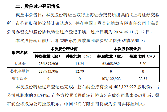 CFF20LXzkOytvJ2AIs1Fia3jJr01A1rN2jlQUX1icDlmEYW8CIx9kHRY26A7KqTR93KoNs6BfBS2xV0UA3YrAwmA.png