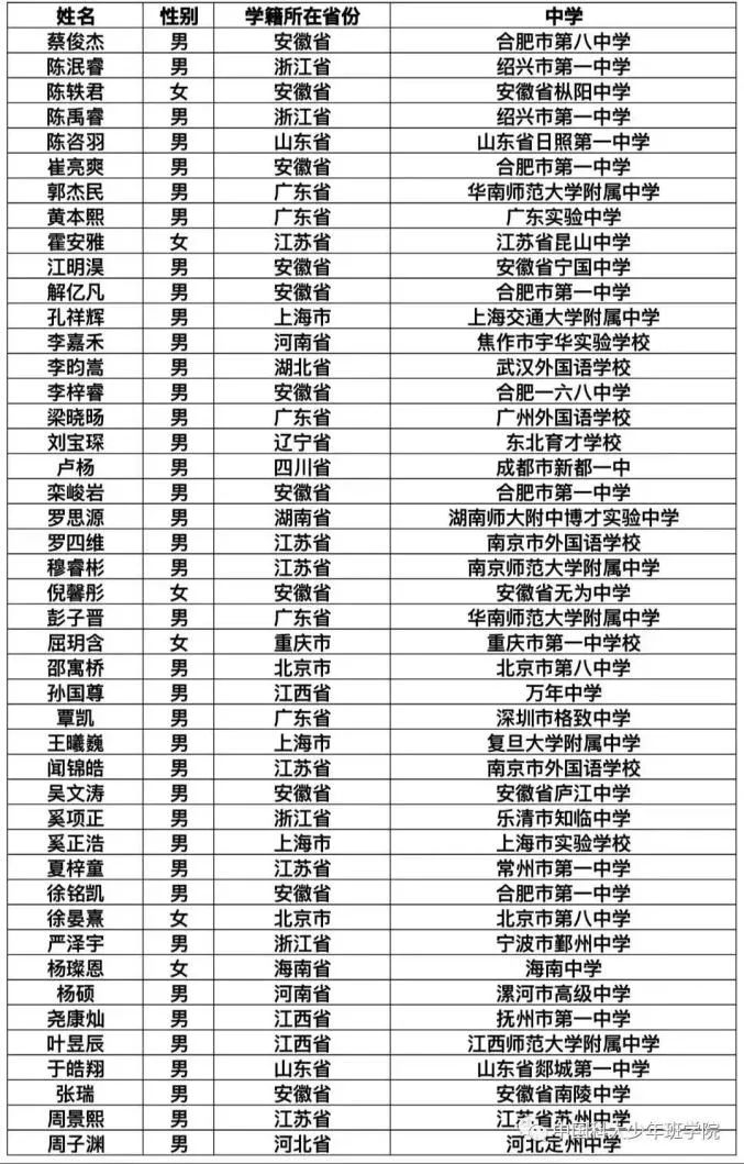 CFF20LXzkOyuWEUibt7JdDk1MaTzGo6Gsv5lAx6I3IfeIGet53ibiaibuJbQfib0jicWaXUAhVzky7aT8j32MLG7u9XA.jpg