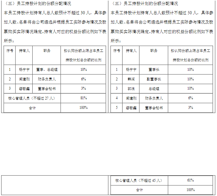CFF20LXzkOyuj8KTP5lk1IXgcXSQlMBC7yv9jpgyAibRvTr2qpWbq0OTXcyewPzsFE9BbAF438Q2MucIyoKHnng.png
