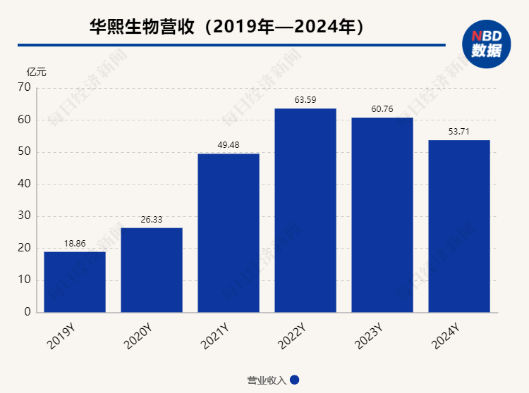 CFF20LXzkOz3Pvuic4puajp6zQjPw3rkhEAguo4PcYTlI3008oHAxbVklyJDNSHqTkPCxg0QaNuAqVMohJyMibzw.png