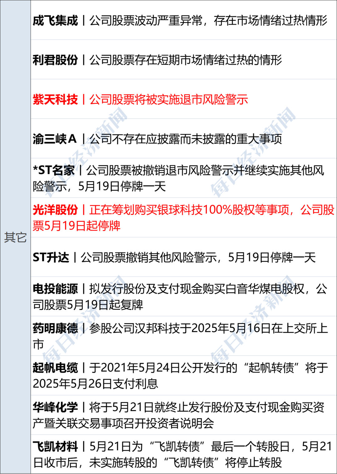 CFF20LXzkOz3iarIG55le3MUldCODtUbYMwHh6W4muvrY5cKuZQ3huhOwkUiamsay4iadN4oJwDaCZKnFRvdasjUw.png