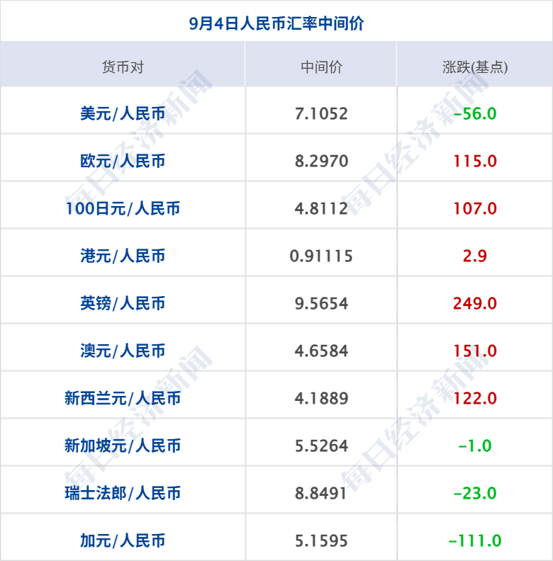 CFF20LXzkOz7v5qVUrLJSBib26GnL8lAAEgsSKg2tBQibWlkAN8NMrBnXicaFFKgkMyicoMUXjnwUicpwkBRxFRV7iag.png