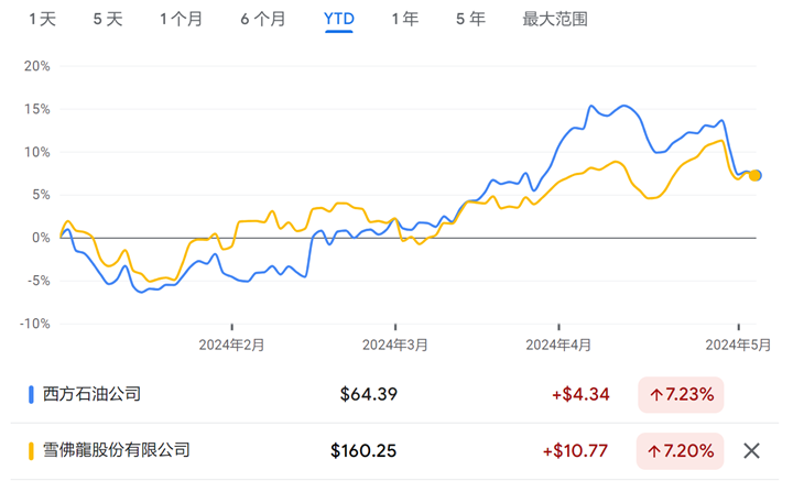 澳门原料大全44666c