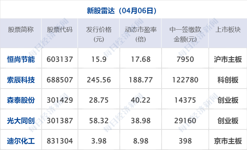 CFF20LXzkOzDianAg8wkicorTh5OicdF9XicxZia3ia5v6feYAr9LoyxG87iab9szKJwH3nRibPIhcmMmic6Bic3u1dDCwEw.png