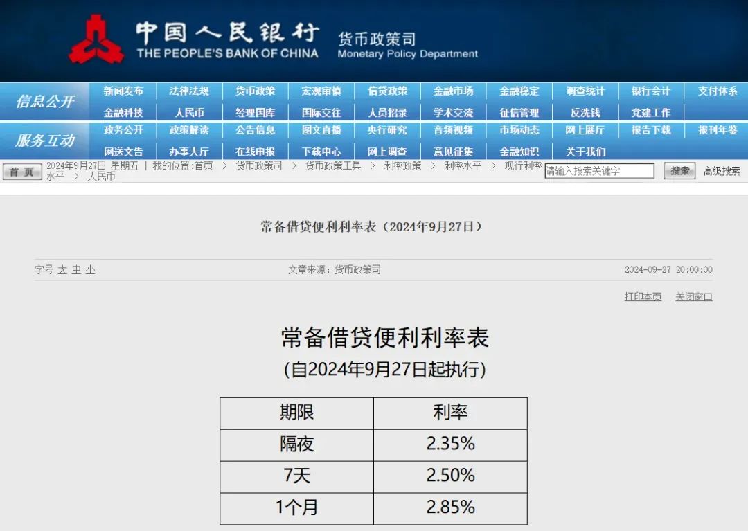 
          
            央行晚间公布！下调20个基点！
        