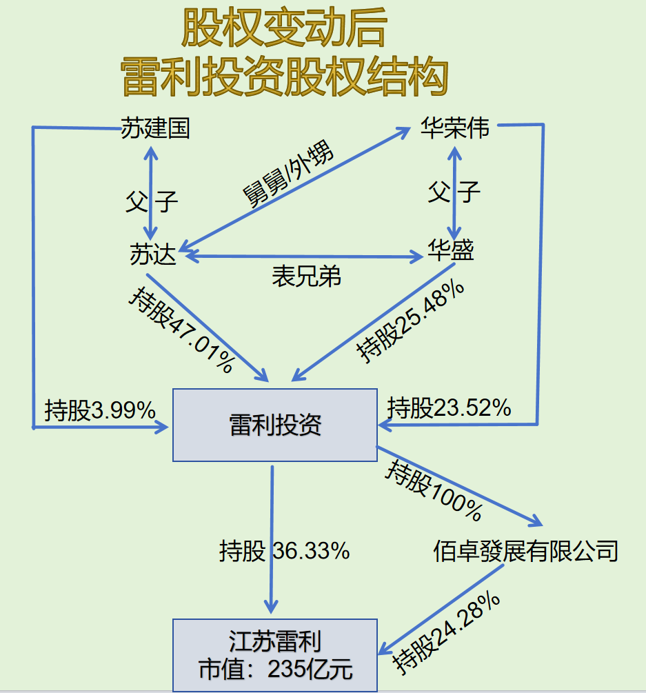 CFF20LXzkOzKXDmlUvmMGx4dWaq9DSPovJM6icKp2f2nEFm6aEJLJZzia6NDCgXYe9LCicl5D0nNOIdRnrSSws1bQ.png