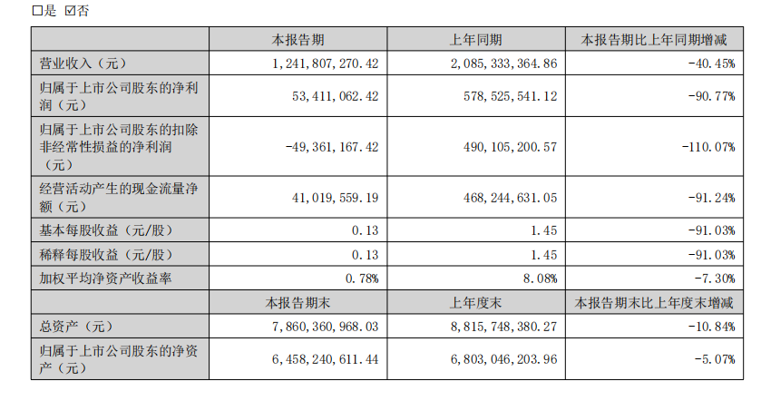 CFF20LXzkOzYG4WU13LkbsolRic3ySBlcrsNvuBMFNR5oYtDaj70Z6mGEGYFxhs90RHS9icd0jQxeMNWtAEVNSgg.png