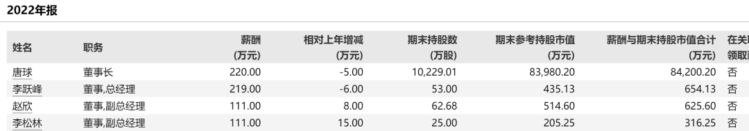 CFF20LXzkOzoc32q38VnA9DK5DibbnTC2ibINBGsxH1ysjxgDLPUrXVicibziahyYQV8sIBwUWPWJtlArZEt5EuEutg.png