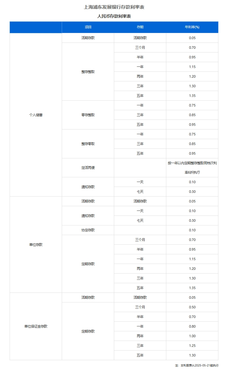 CFF20LXzkOzu5nRnNlIZticfHTtkicEoAybekjYJlUaOuFSQLibDw5AibMA5pDY3wicpAY8znDnmdWnWMTfibFic09bQA.png