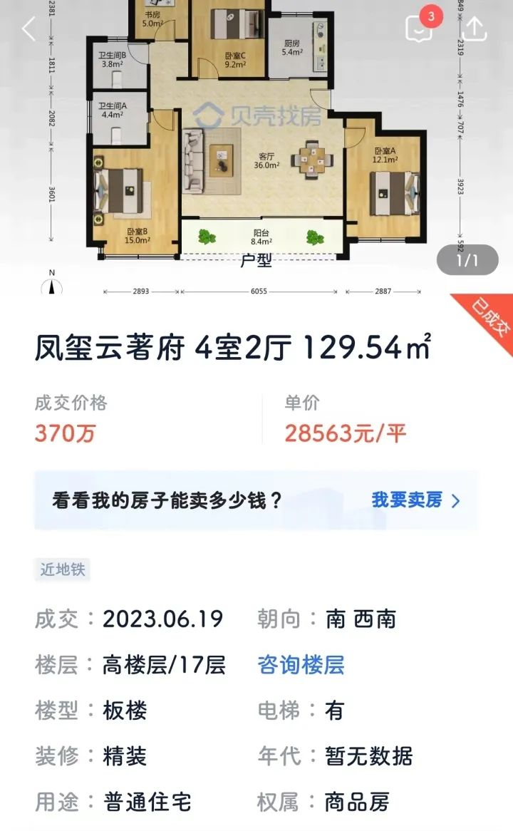 bsport体育姑娘348万“抄底”买二手房一年半亏了100万！“觉得跌到位了才出手的”“只能一边出租一边等‘解套’”…(图2)