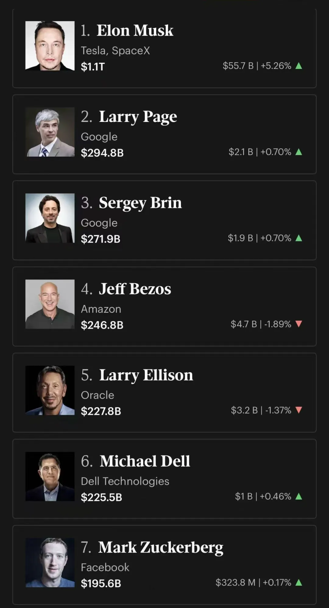 SpaceX首秀大涨，散户挤爆券商系统，批量制造400个亿万富翁，公司总裁：他们依然坚守岗位！马斯克：曾以为成功率不足10%，将带你们去火星 (http://www.kingbaby.com.cn/) wap 第4张