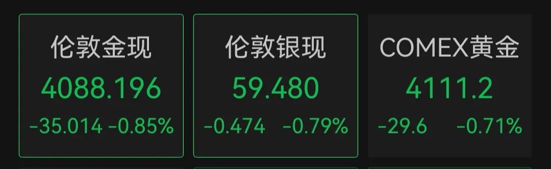 META大涨6%，美光跌超2%，SK海力士今晚美股首秀；中概股普涨，阿里巴巴涨超2%；黄金下跌，原油上涨｜美股开盘 (http://www.kingbaby.com.cn/) wap 第5张