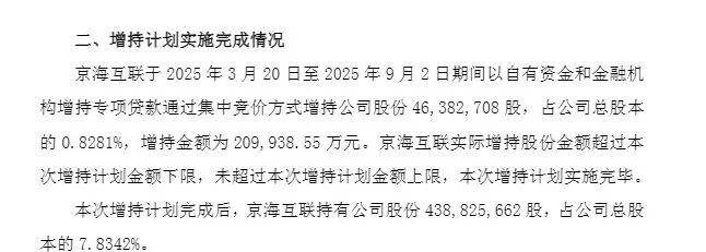 “最低6亿元，最高12亿元”！格力电器，今晚发布利好 (http://www.kingbaby.com.cn/) wap 第2张