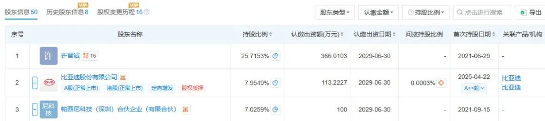 比亚迪辟谣 (http://www.kingbaby.com.cn/) wap 第2张