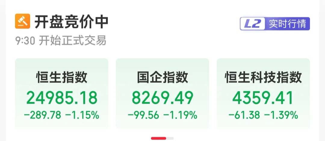 四大指数集体低开！油气、海运板块强势，光通信、军工、农业、传媒板块调整｜开盘播报 (http://www.kingbaby.com.cn/) wap 第3张
