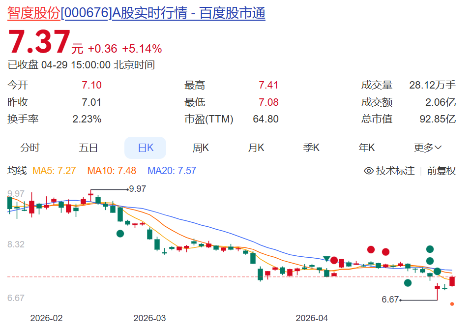 实锤！55岁资本大佬陆宏达涉嫌刑事犯罪，被羁押在深圳某看守所，其在美涉嫌性侵被诉属实！一周前辞任2家上市公司董事长 (http://www.photoreceiver.com/) oks 第3张