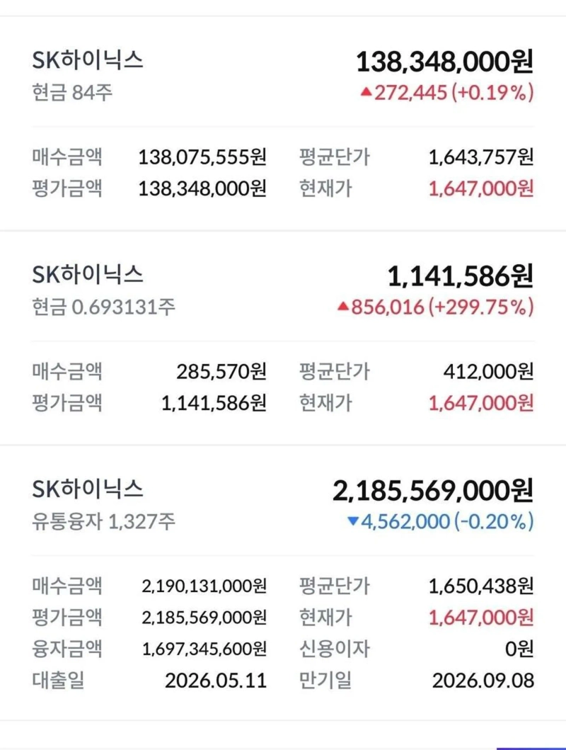 “疯狂”的韩国股市：上班族躲厕所看盘；美英日股债“双杀”，美联储加息概率飙至50%；伯克希尔“后巴菲特时代”大动作 | 一周国际财经 (http://www.kingbaby.com.cn/) wap 第7张