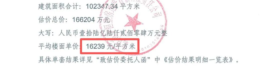 黄其森留下的“一地杂草”与“一纸债权”：北京枫桥别墅170套独栋再上法拍台，总价10.9亿元起拍 (http://www.kingbaby.com.cn/) wap 第5张