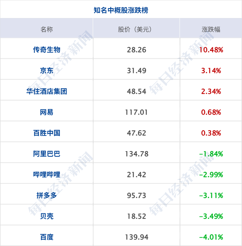 伊朗公布与美谈判先决条件；英国将向霍尔木兹海峡派战机及军舰；国际油价大涨，美股芯片股跳水；马斯克、库克随特朗普访华丨每经早参 (http://www.photoreceiver.com/) newsx 第7张