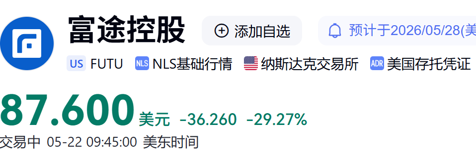 刚刚，富途控股、老虎证券开盘大跌；中概股多数走低；美股科技股走强，苹果创新高｜美股开盘 (http://armanice.com/) wap 第2张