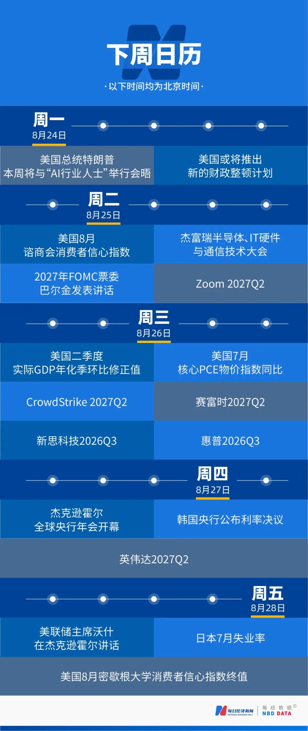 达利欧：美债危机将爆发！特朗普：可出动美军干预债市！科技巨头争夺资金，美财政部砸40亿美元“救债”，如“用信用卡还房贷”；黄金大涨 (http://www.kingbaby.com.cn/) wap 第22张