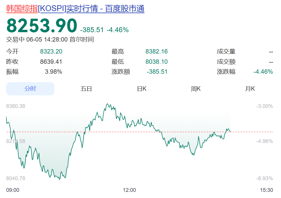 黄仁勋抵达韩国，大批粉丝接机！他第一时间赶去网吧见Faker，随后去五花肉店与韩企掌门们吃饭！“机器人是韩国下一个主要产业” (http://armanice.com/) wap 第2张