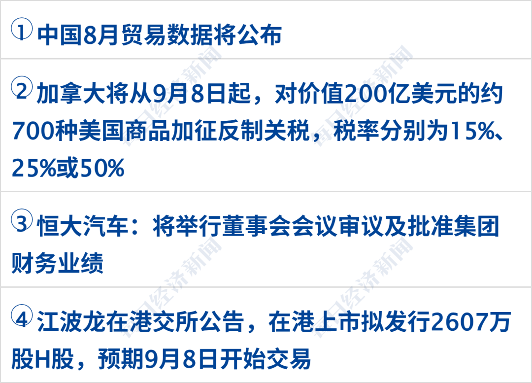伊朗公布新型导弹，搭载半吨重弹头；特朗普称炒股投资为美国赚了“数千亿”；雷军发布小米迄今最贵手机，售价10999元起丨每经早参 (http://www.kingbaby.com.cn/) wap 第3张