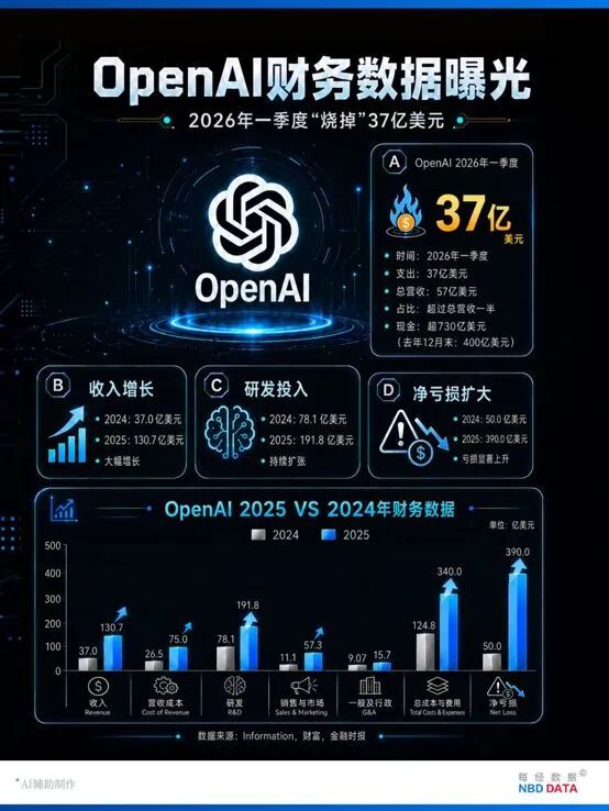 霍尔木兹海峡重启！日、韩、东南亚熬过没有中东能源的110天，油价降了物价却依然坚挺；美联储10月加息概率达100%  | 一周国际财经 (http://armanice.com/) wap 第14张