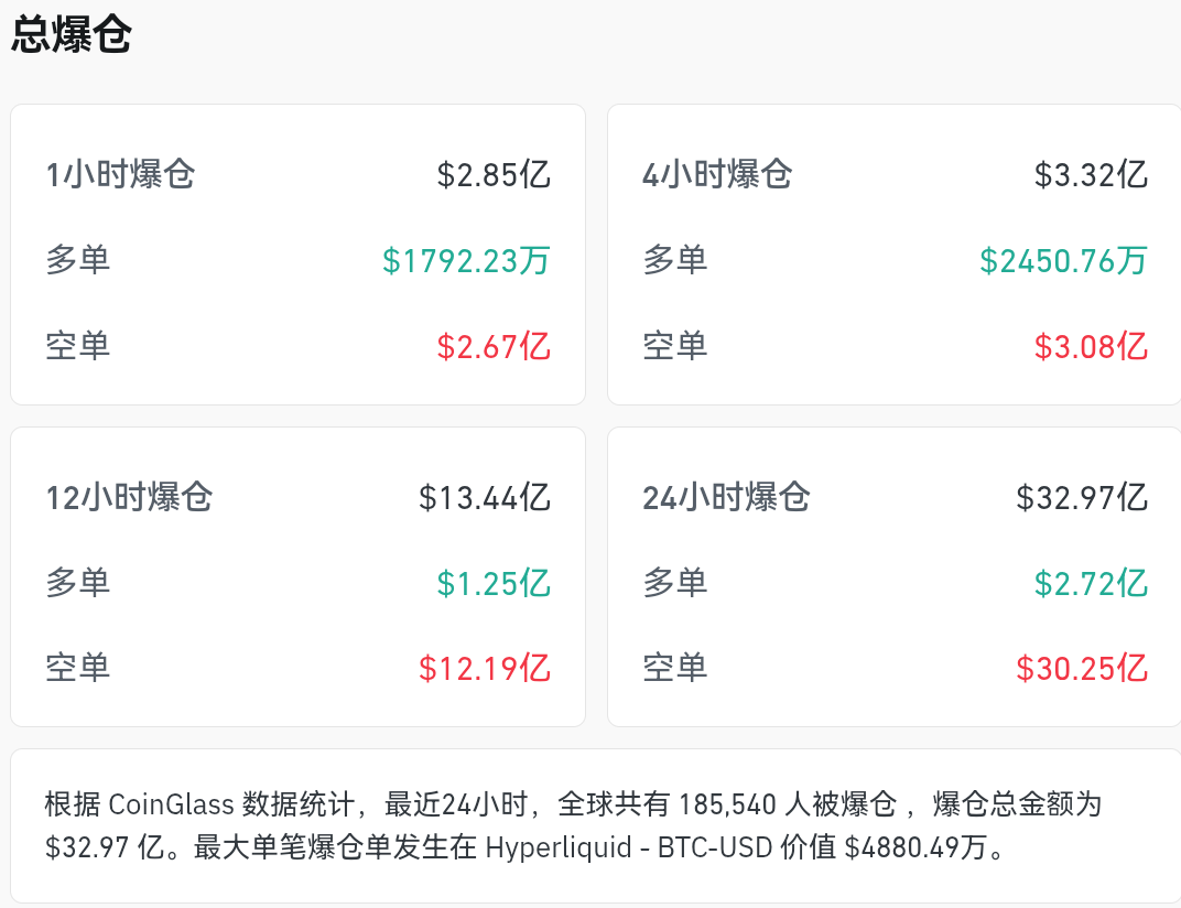 比特币连续猛涨，刚刚突破7万美元关口 (http://www.kingbaby.com.cn/) wap 第3张