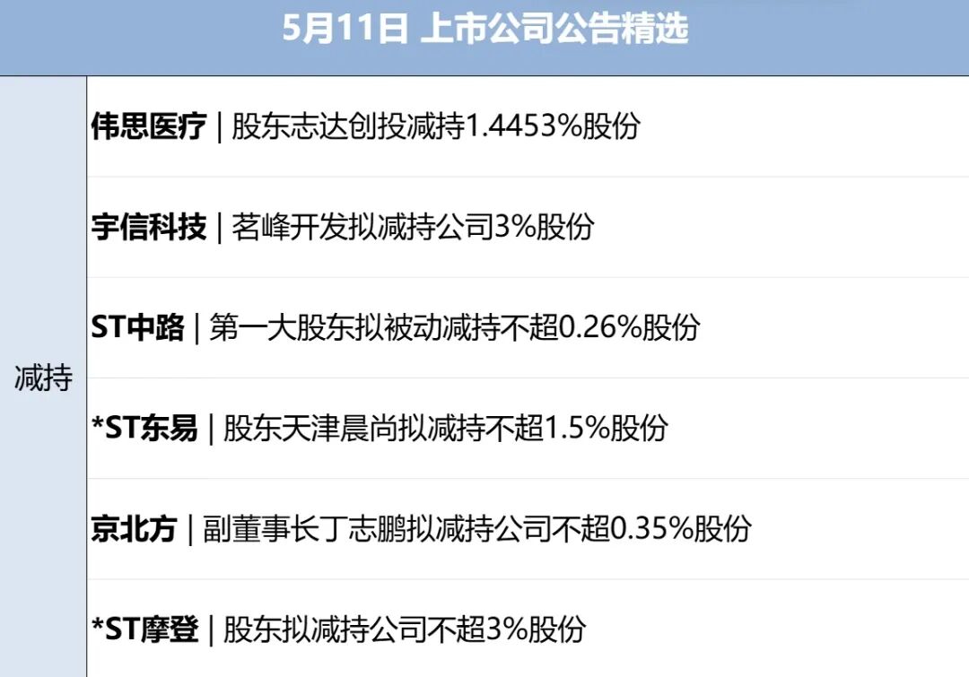 伊朗回应美国提出的结束战争方案，特朗普：完全不可接受；中美将在韩国举行经贸磋商；中国队逆转日本队再夺世乒赛女团冠军 (http://www.999law.cn/) caij 第7张