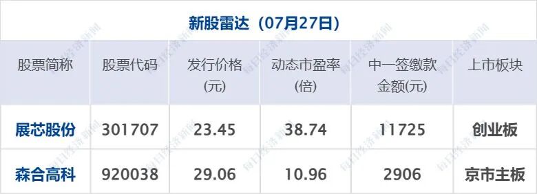乌克兰袭击伊朗商船，发生爆炸，伊朗：将报复；美军停火，伊方宣布暂停“对等打击”；国际油价大跳水，美油布油均跌超5%丨每经早参 (http://www.kingbaby.com.cn/) wap 第7张
