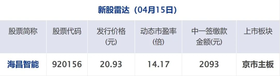 霍尔木兹海峡恢复部分通航；纳指10连涨，美油大跌7%，黄金白银齐涨；恒大集团、恒大地产及许家印案一审开庭；王石律师发声明丨每经早参 (http://www.chichengjiaxiao.cn/) caij 第12张