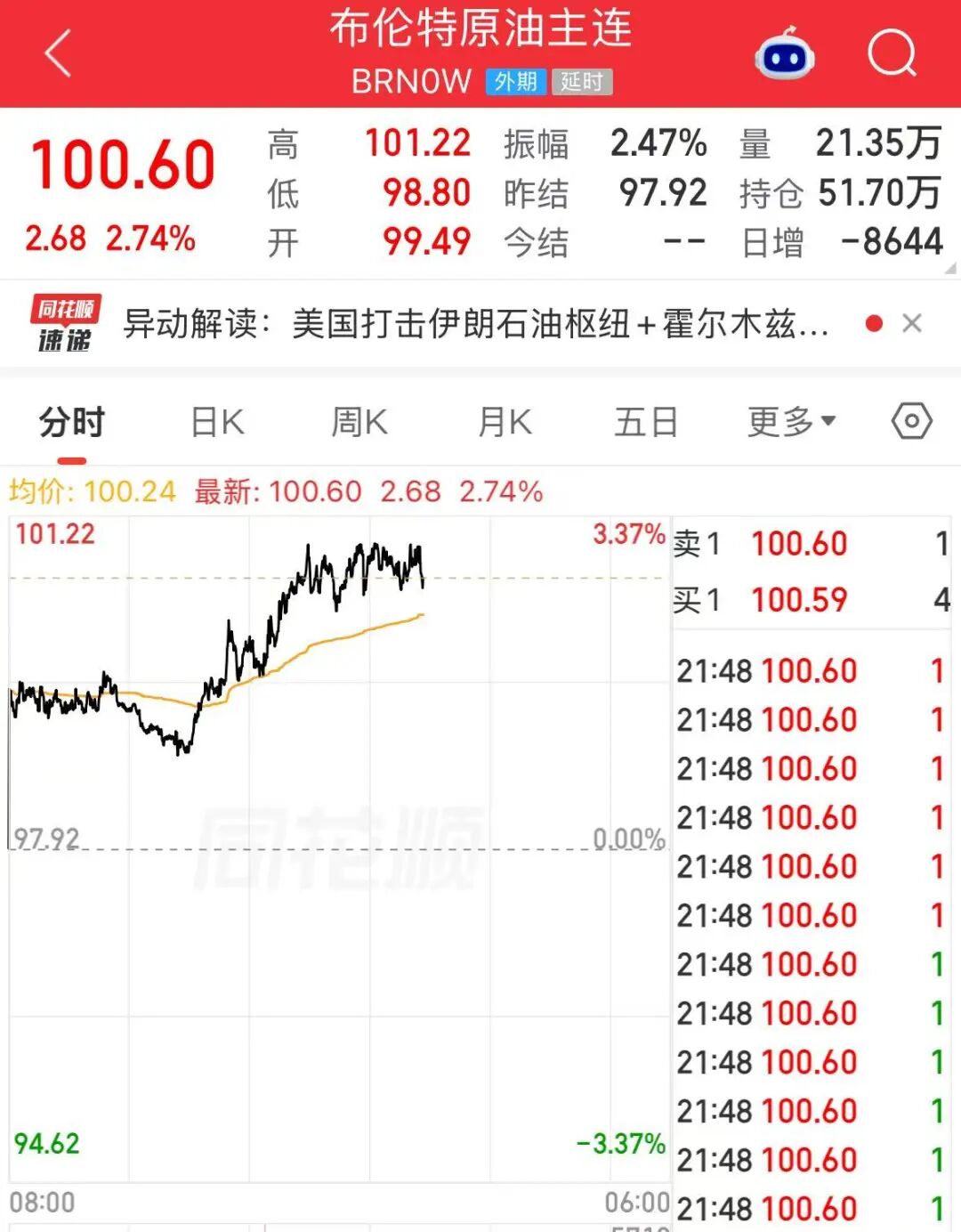 美股光通信、存储板块走强，迈威尔科技涨超6.5%，中概股走低，金银、原油上涨 | 美股开盘 (http://www.kingbaby.com.cn/) wap 第4张