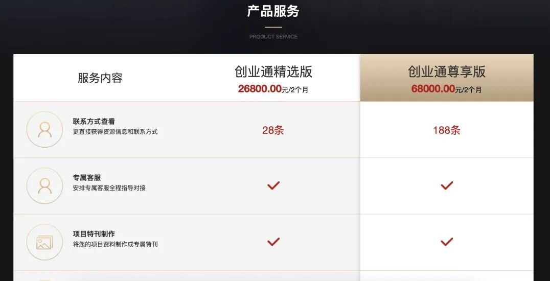 花了六万多元，换来的商业计划书“就是网上复制的文章”，头部创业服务平台遭投诉 (http://www.kingbaby.com.cn/) wap 第9张