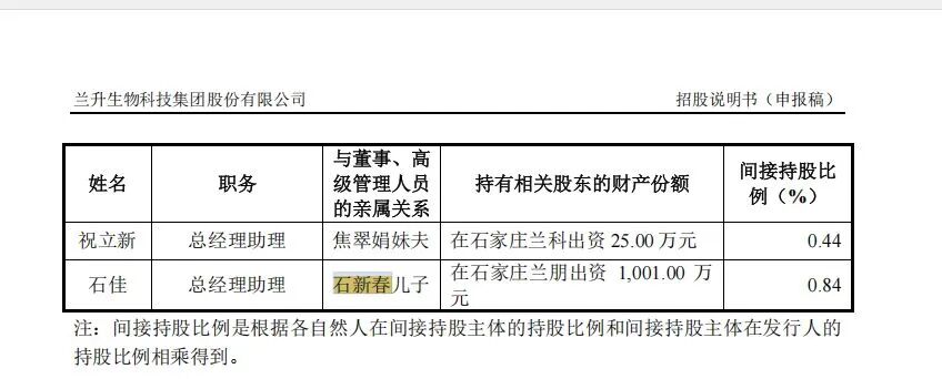 年营收超18亿元农药企业冲刺深市主板IPO:二股东持股19.23%但不在实控人名单;分红1.77亿元后募资4亿元补流 wap 第8张-婴之杰 年营收超18亿元农药企业冲刺深市主板IPO:二股东持股19.23%但不在实控人名单;分红1.77亿元后募资4亿元补流 (http://www.kingbaby.com.cn/) wap 第8张