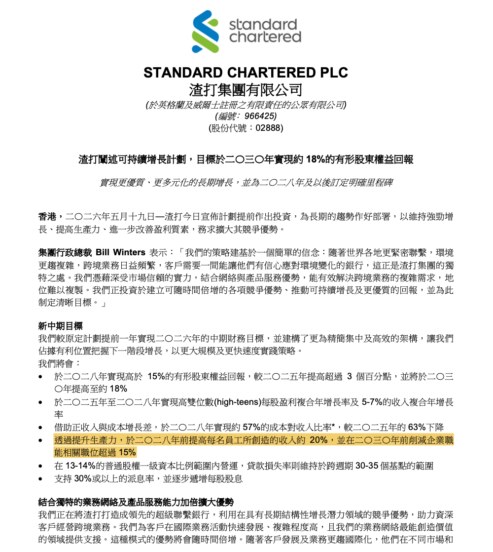 减少岗位数量，让位给机器！渣打银行：将裁员近8000人 (http://armanice.com/) wap 第1张
