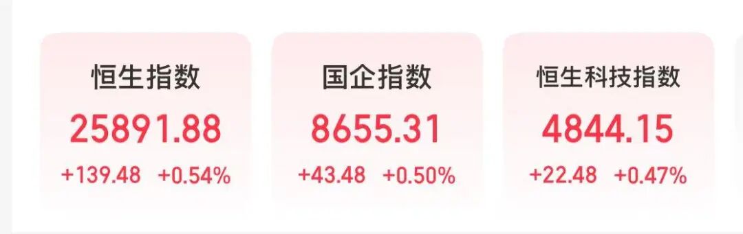 四大指数高开，内蒙古、半导体板块涨幅居前，油气、煤炭股下跌 | 开盘播报 (http://www.photoreceiver.com/) wap 第1张