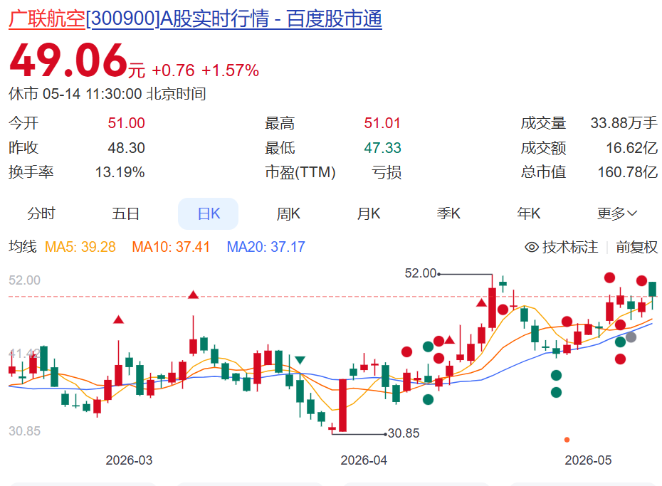 300900宣布3.57亿元大收购，溢价近440%，将以自有资金或自筹资金支付！公司股价上涨 (http://www.hilij.com/) caijing 第1张
