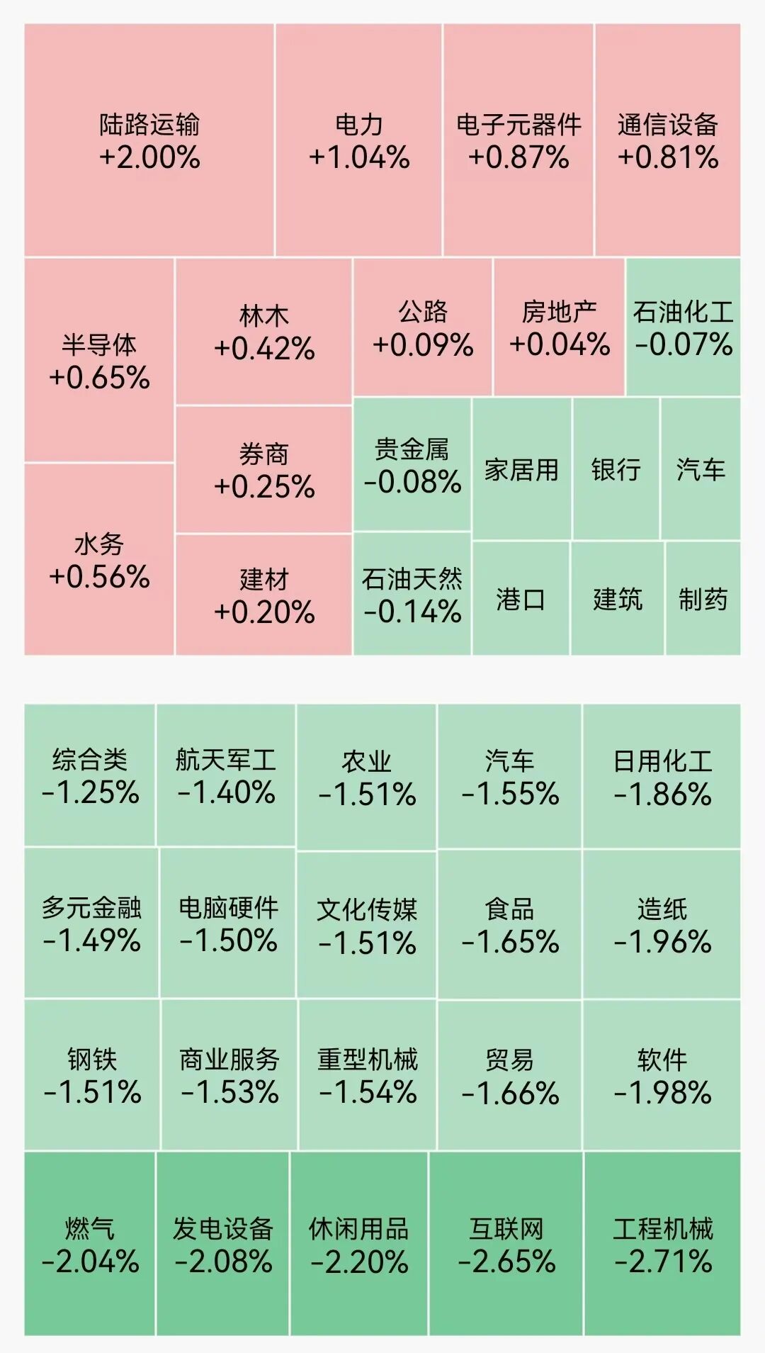A股震荡调整，创业板指收涨，超4000股飘绿；CPO概念活跃，中际旭创成创业板第二只千元股｜A股收盘 (http://www.kingbaby.com.cn/) wap 第1张
