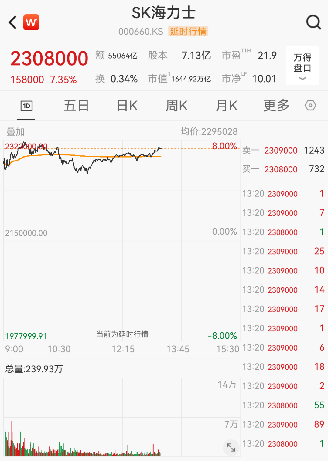 国际存储芯片巨头，计划赴美上市 (http://armanice.com/) wap 第1张