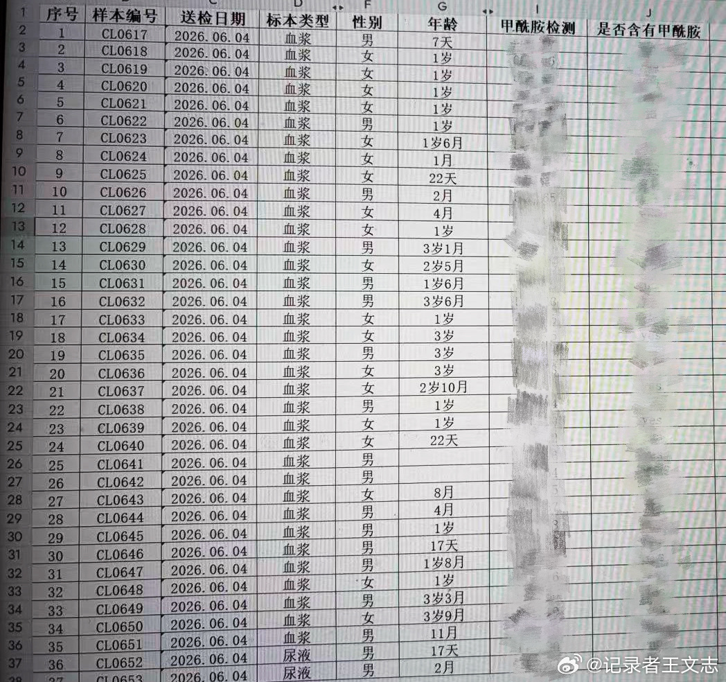 “甲酰胺纸尿裤事件”原报道被指存在瑕疵！调查记者：只为体内检出甲酰胺的孩子；Babycare、好奇：恳请相关政府抽检机构尽快公布检测结果 (http://www.kingbaby.com.cn/) wap 第2张