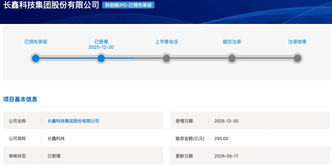 合肥芯片巨头，业绩炸裂！3个月净赚330亿元，预计上半年营收超1100亿元，净利超660亿元 (http://www.hilij.com/) caijing 第1张