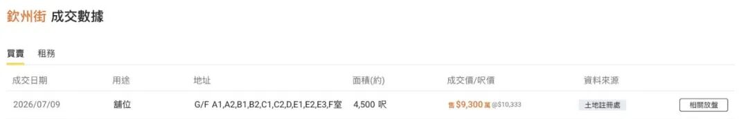 麦当劳连卖11间香港商铺，套现超10亿港元 (http://www.kingbaby.com.cn/) wap 第1张
