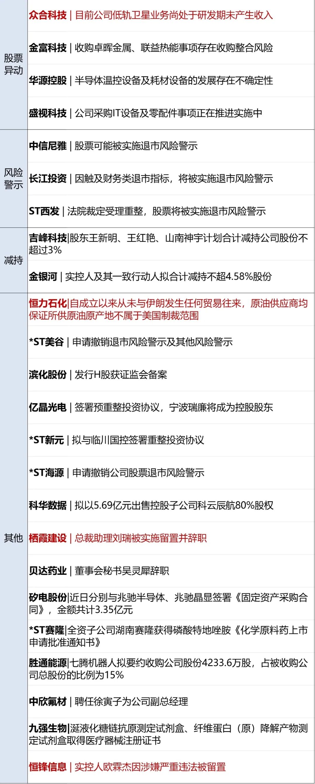 伊朗外长向巴基斯坦递交停战条件；特朗普：如果伊朗想谈判，可以给美方打电话；DeepSeek输入缓存降价；人类全马，正式“破2”丨每经早参 (http://www.hilij.com/) p 第9张
