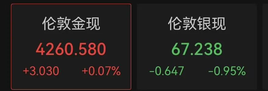美股芯片股全线上涨，英特尔一度大涨11%，美光科技涨6%，SpaceX下跌超5%，国际油价跳水｜美股开盘 (http://armanice.com/) wap 第8张