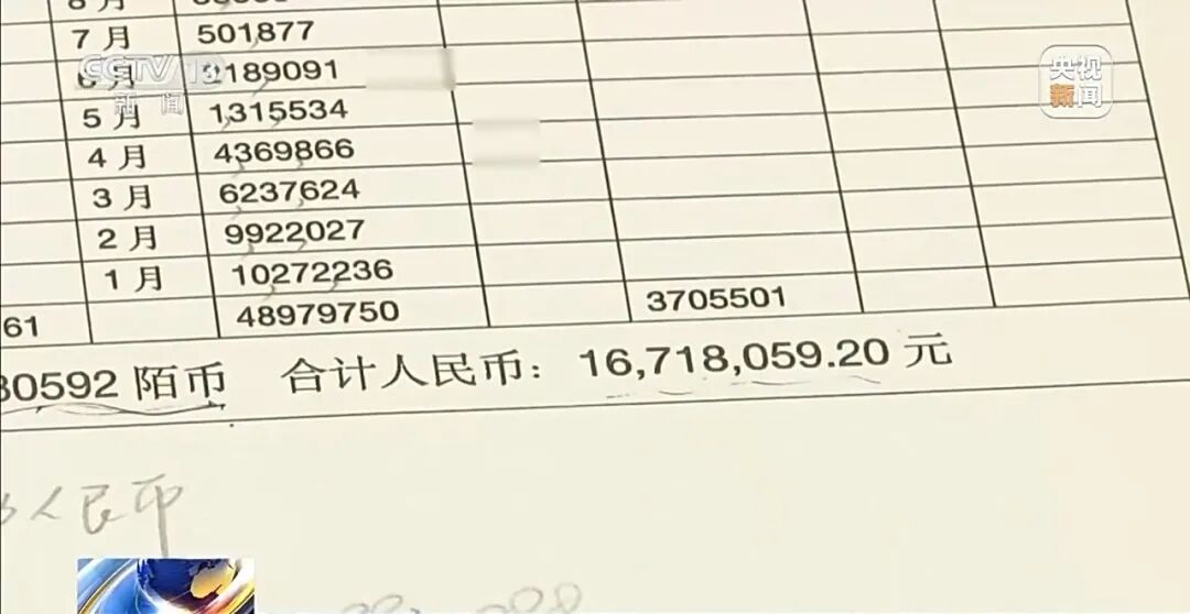 “榜一大哥”打赏女主播44万次、1700万元，平台分走60%，主播分走31%！其妻起诉想追回，法院判了 (http://www.photoreceiver.com/) 财经 第7张