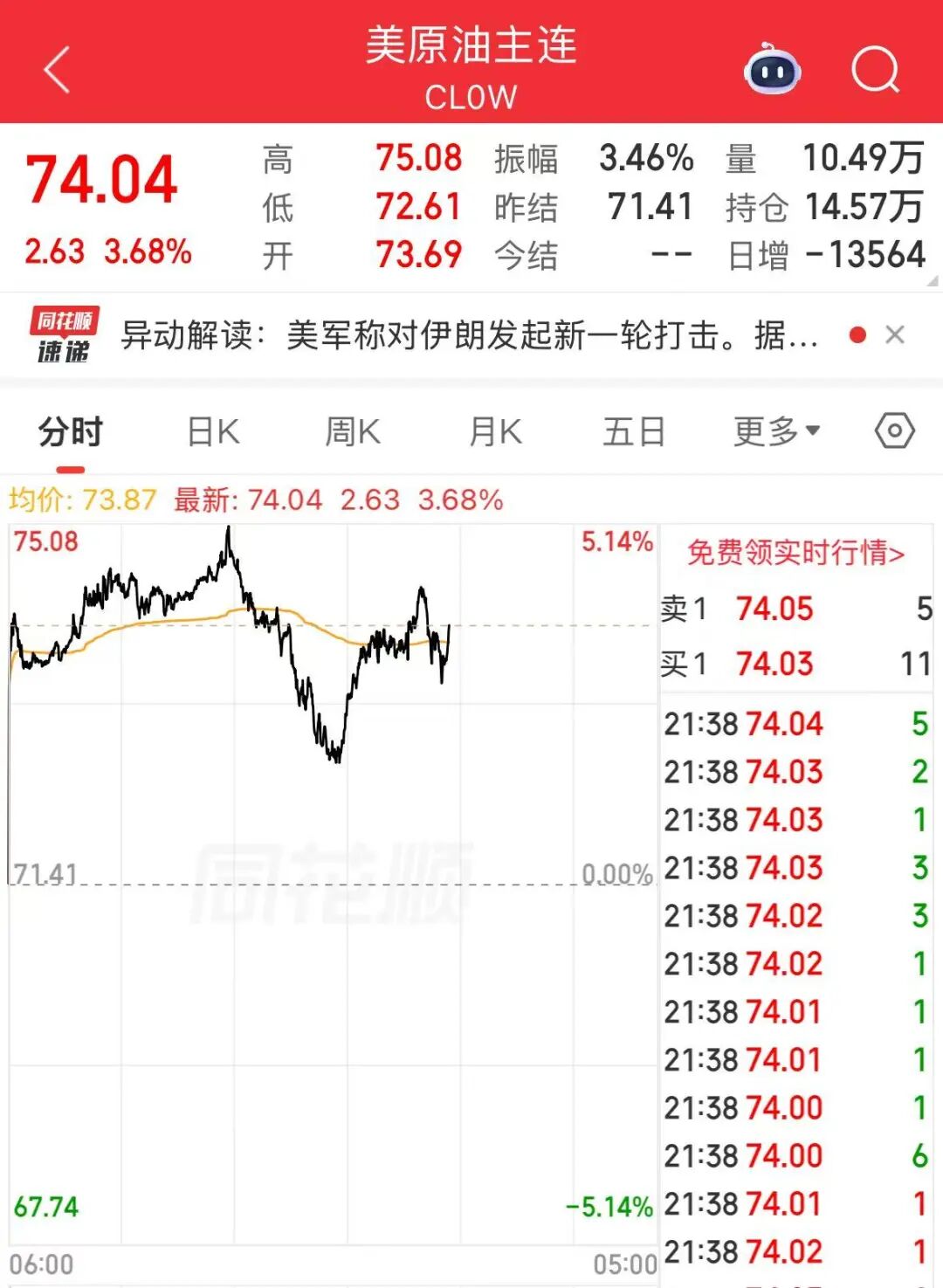 美股半导体大跌，存储概念领跌，闪迪跌超10%，美光跌超7%，苹果股价创历史新高！国际油价大涨，金银下跌 | 美股开盘 (http://www.kingbaby.com.cn/) wap 第6张